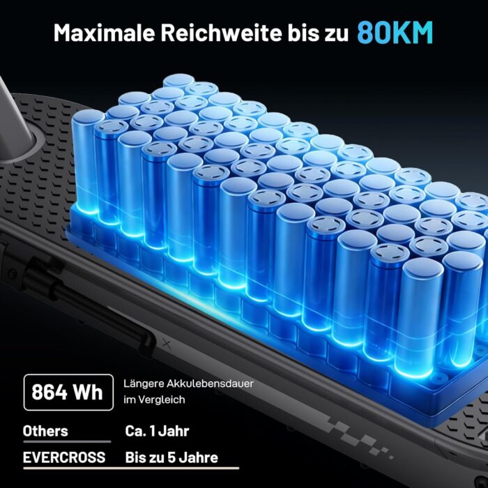 EVERCROSS EV10S MAX Elektroroller mit Straßenzulassung (ABE), Faltbarer E Scooter für Erwachsene - mit APP, 500W Motor, 80KM Reichweite, Max.20 km/h, 10" Vakuumreifen mit Gelschicht