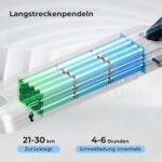 E Scooter mit Straßenzulassung, ABE Elektroroller Belastung bis 120kg, 30 km Reichweite, LED, 20km/h, 350W Motor, 8,5 Zoll Wabenreifen,Duales Bremssystem E Roller für Erwachsene