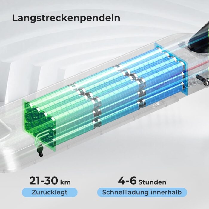 E Scooter mit Straßenzulassung, ABE Elektroroller Belastung bis 120kg, 30 km Reichweite, LED, 20km/h, 350W Motor, 8,5 Zoll Wabenreifen,Duales Bremssystem E Roller für Erwachsene